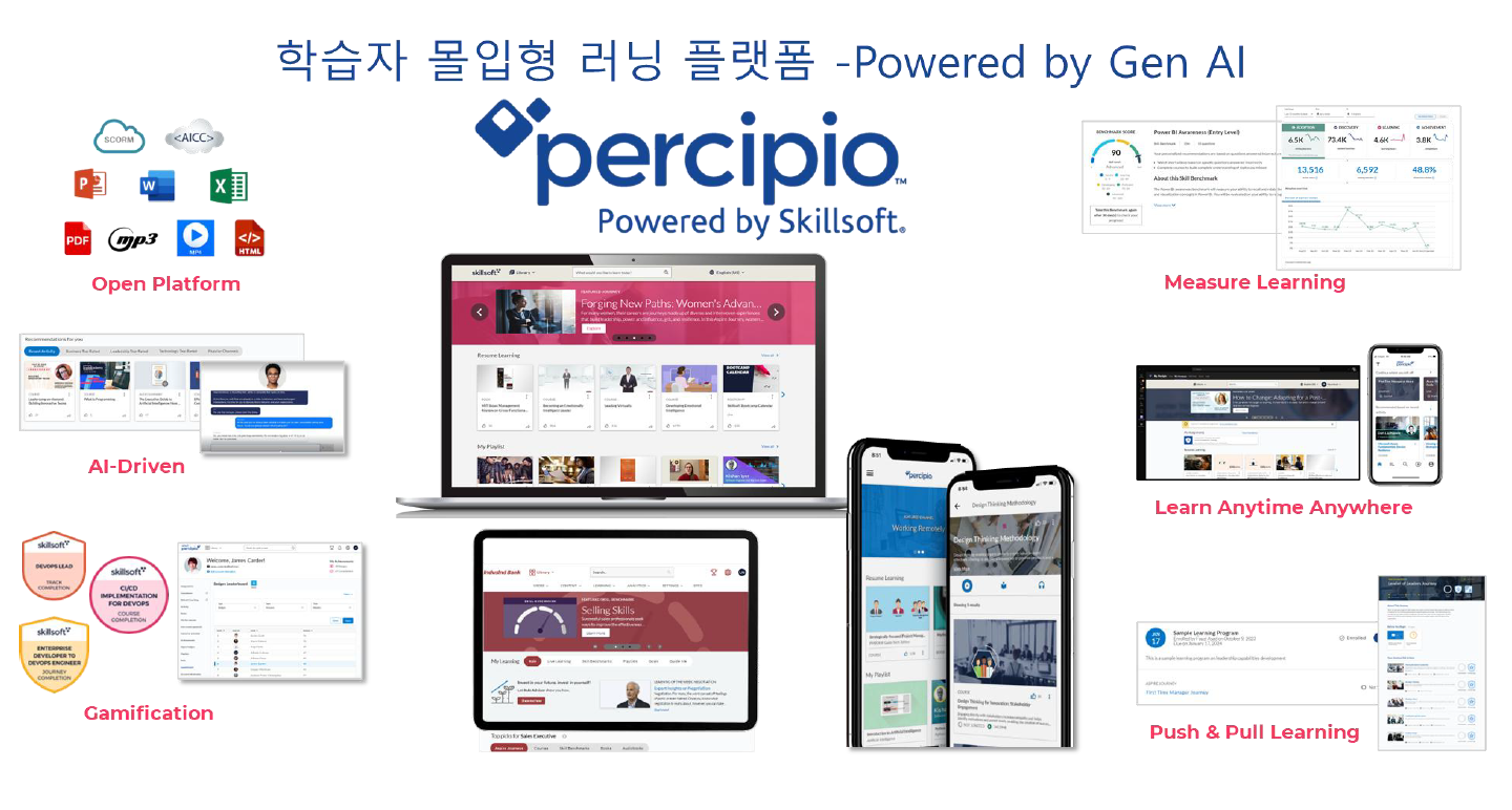퍼시피오